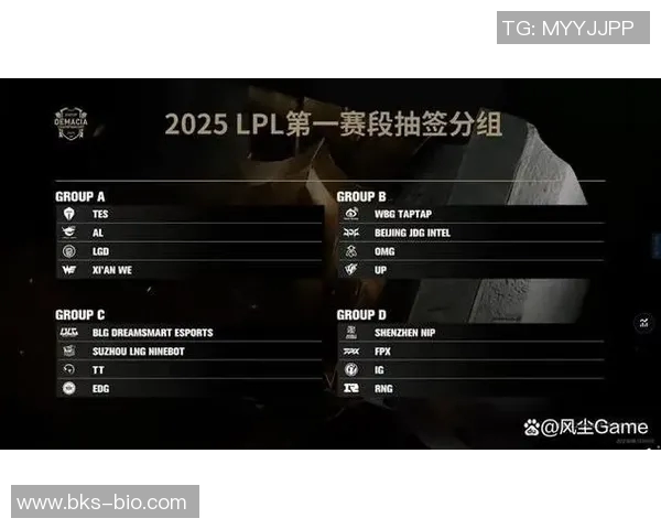 探索英雄联盟S15赛季RNG战队意识与策略的深度分析与讨论